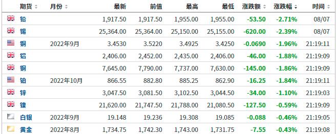 管家婆一肖一码中100%命中-词语释义解释落实