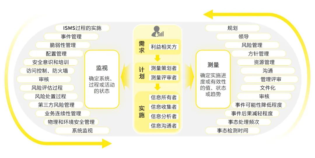 2024新澳资料免费大全一肖-精选解释解析落实