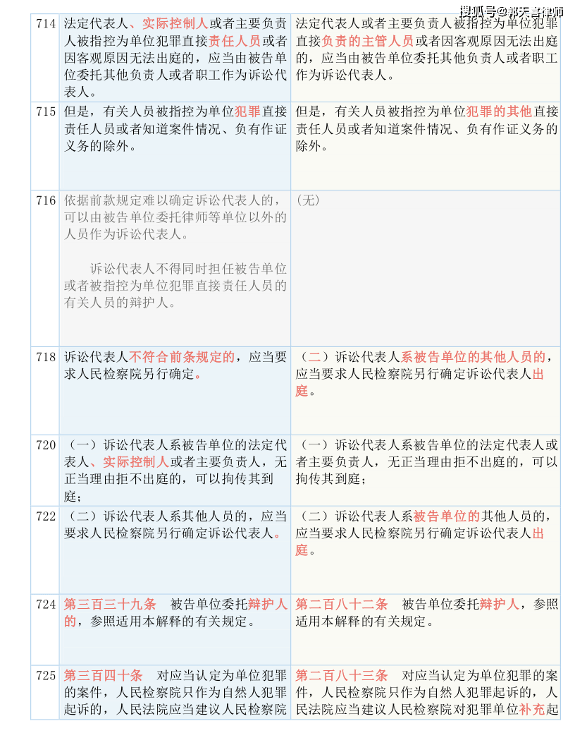 新澳门一肖一特一中-词语释义解释落实