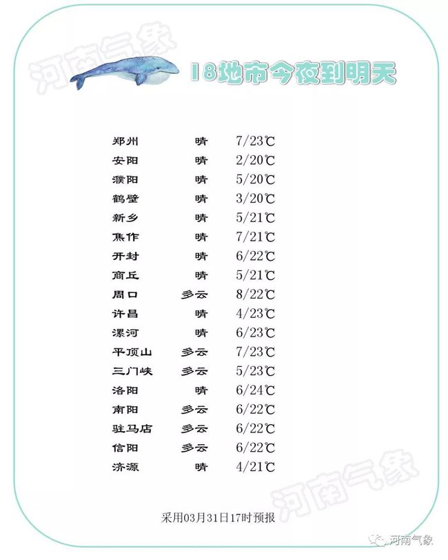 新澳天天开奖资料大全最新5-精选解释解析落实