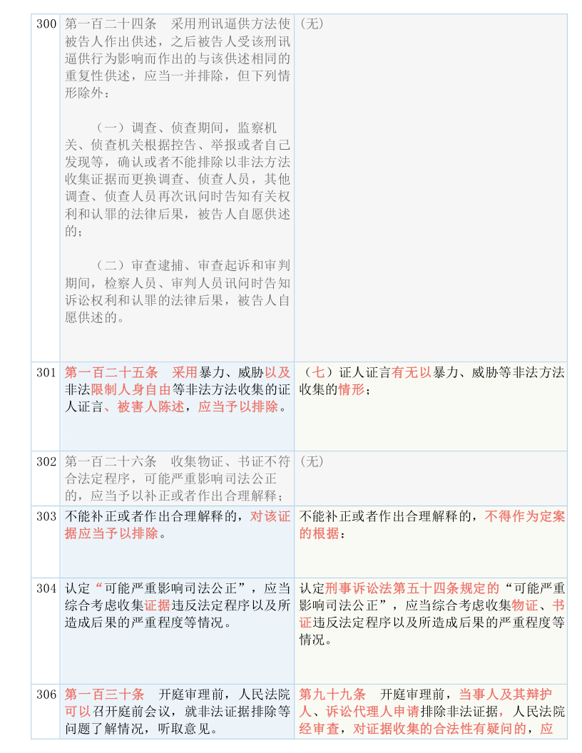 2024年澳门开奖结果-词语释义解释落实