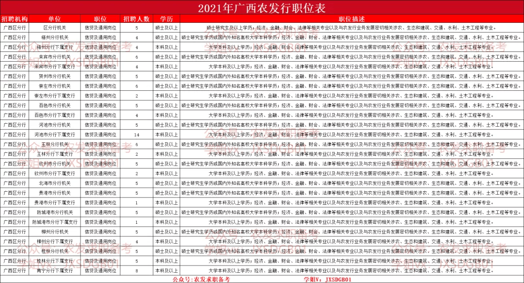 2024年全年资料免费公开-精选解释解析落实