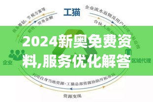 新奥最精准免费大全最新-词语释义解释落实