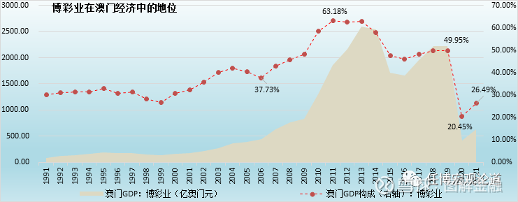 新澳门彩历史开奖记录走势图-精选解释解析落实