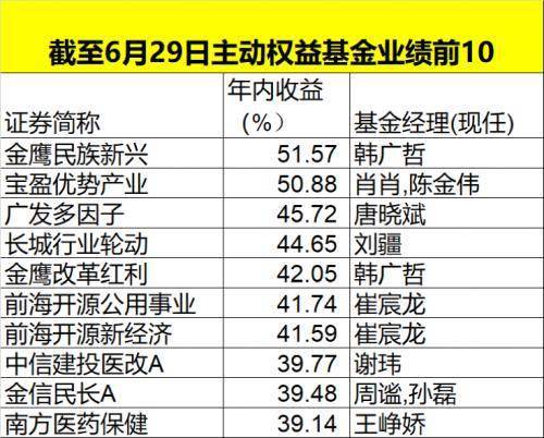 2024澳门今天特马开什么-词语释义解释落实