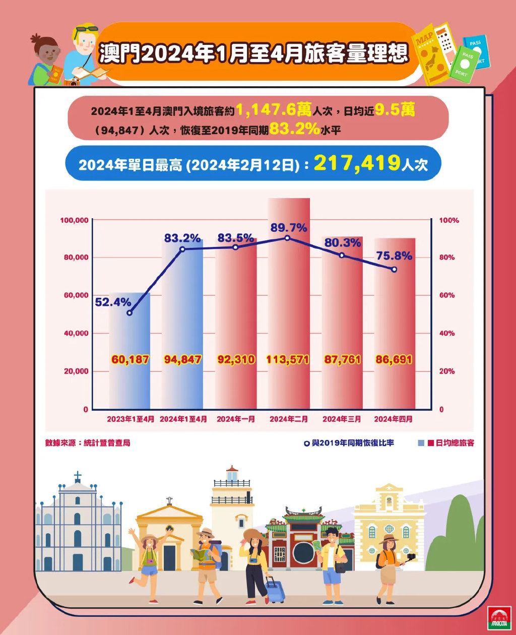 2024澳门免费最精准龙门-精选解释解析落实