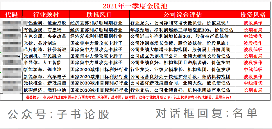 三肖必中三期资料-精选解释解析落实