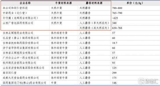 2024年全年資料免費大全優勢-精选解释解析落实