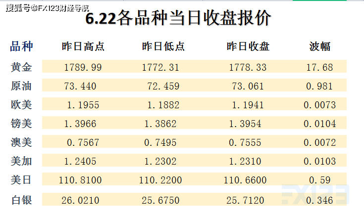 新澳天天彩免费资料2024老-精选解释解析落实