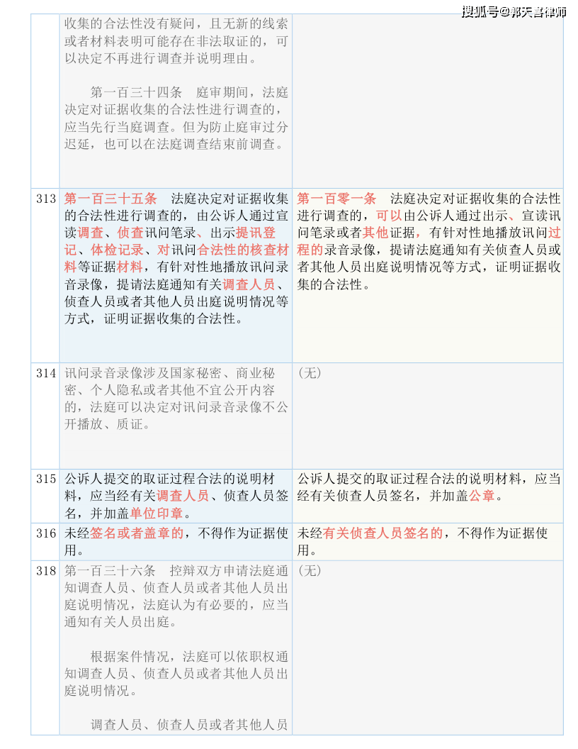 新闻 第9页