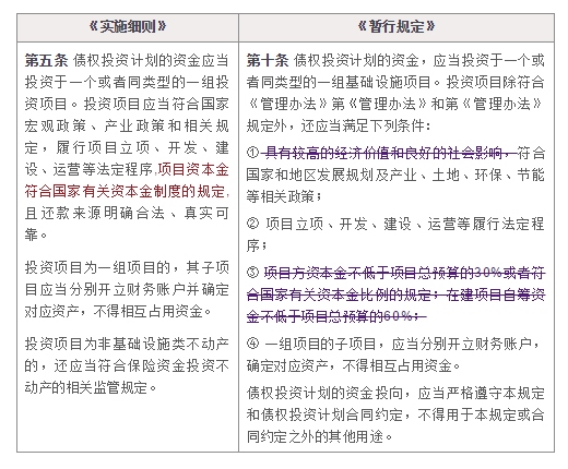 澳门三肖三码精准1OO%丫一-精选解释解析落实