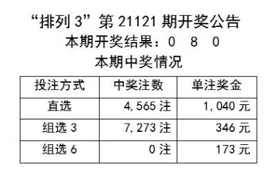 2O24新澳历史开奖记录69期-精选解释解析落实