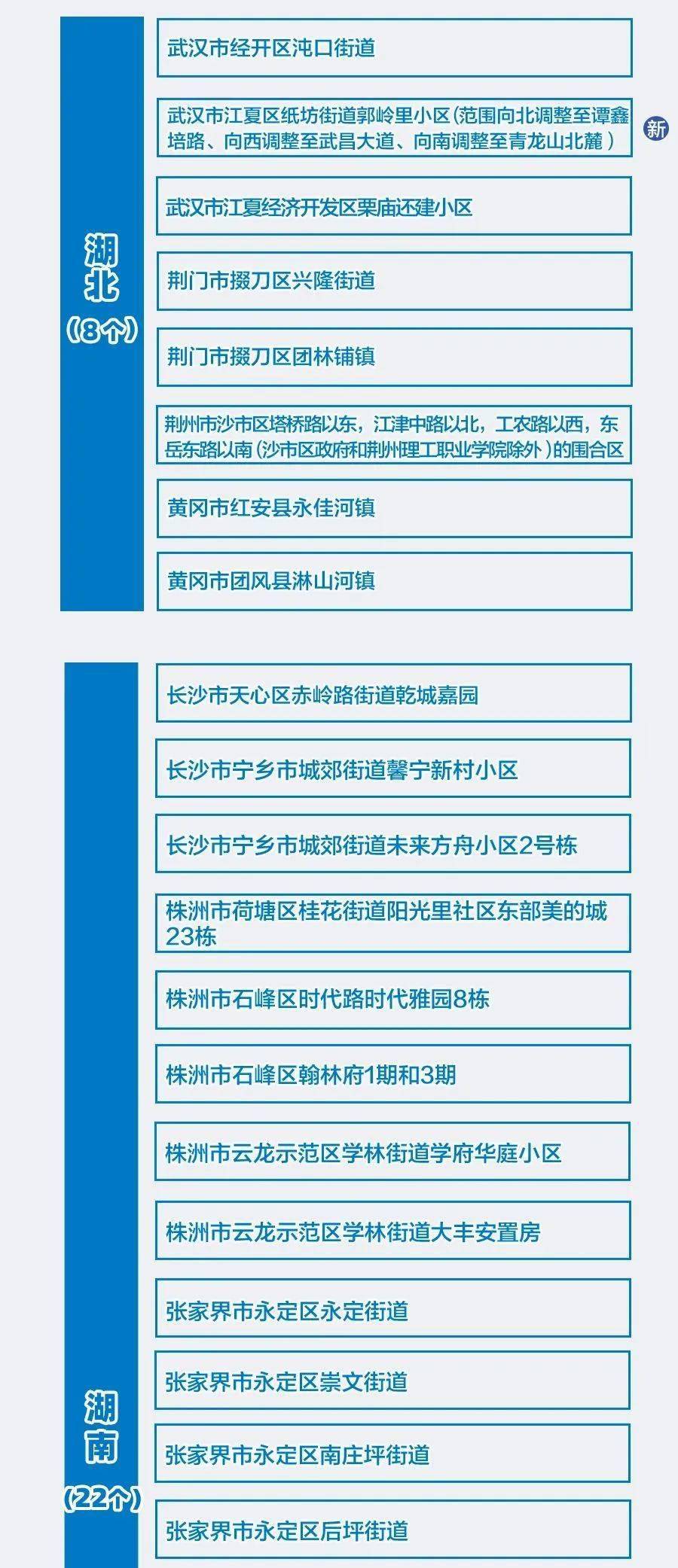 新澳2024年精准正版资料-词语释义解释落实