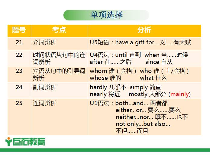 管家婆4949免费资料-精选解释解析落实