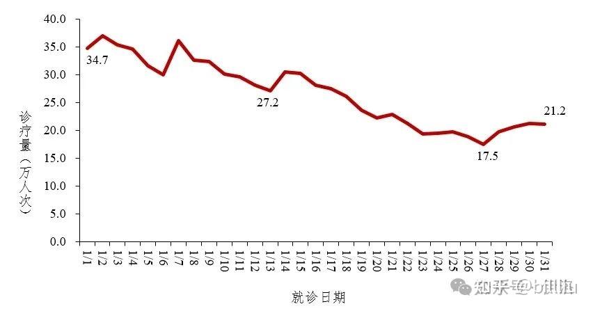 2024年新澳门彩历史开奖记录走势图-精选解释解析落实