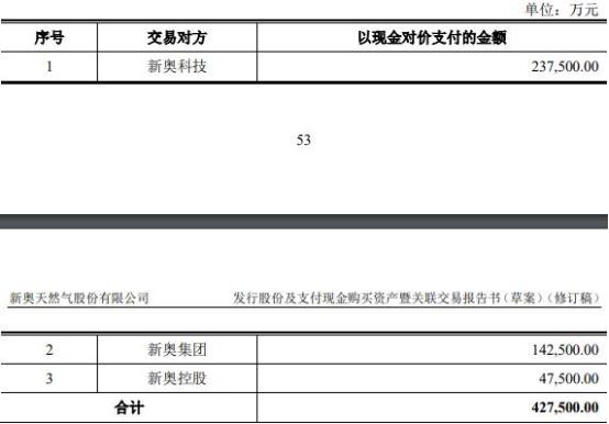 2024新奥资料免费精准资料-精选解释解析落实